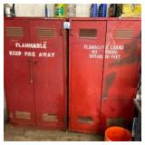 Flammable Storage Cabinet