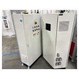 Panel Controls w/ Contents