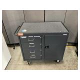 ULINE Mobile Tool Box