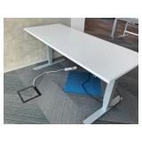 Electronic Sit/Stand Desks Description