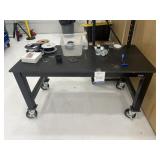 PAC Workbench