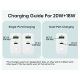 (25) RVP+ USB C Wall Charger Block 38W