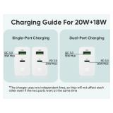 (25) RVP+ USB C Wall Charger Block 38W