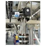 Industrial Valve