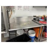 Right S/S Dishwasher Tabling - Size Coming