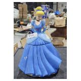Cookie jar-Cinderella by Gibson  #10