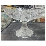 Large Glass Compote 10 1/2" Wide x 7" Tall