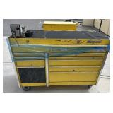 Empty Snap-ON Tool Box