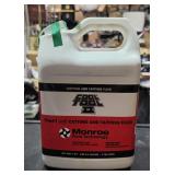 One Gallon Cool Tool II Cutting & Tapping Fluid