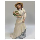 (A) Vintage Homco Charlotte Rose Victorian Woman
