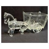 (A) JEANETTE CLEAR GLASS 9" LONG HORSE DONKEY PONY