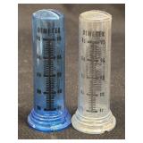 (B) Vintage Coin Tube Artisanï¿½s Savings Bank