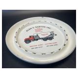 (B) Vintage Collectible Alan E. Barton Inc.