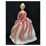 (A) Victorian Ceramic Lady Planter In Beautiful