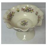 Vintage Floral Bowls SERVING, PEDESTAL & TEA BAG