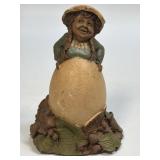 (B) Vintage 1985 Retired Acorn Woodspirits Gnomes