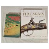 Smithsonian Firearms & Reloading Books