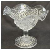 (B) Vintage EAPG Imperial Compote Dish 4.75'