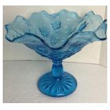 8ï¿½ Indiana Glass Pedestal Candy Bowl