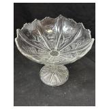 EAPG 'PANELED THISTLE' Pressed Glass Sawtooth