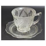 (L) Vintage Jeannette Depression Glass Iris and