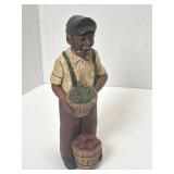 7 1/2' Folkart Figurine Signed & Dated-Has Been