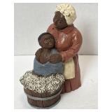 5 1/2' Folkart Figurine Signed J.P.