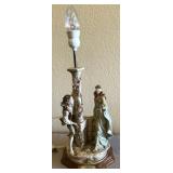 R - CAPODIMONTE-STYLE FIGURAL TABLE LAMP BASE