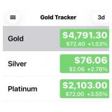 GOLD & SILVER PRICES AS IN 4/9/26 @9:30am