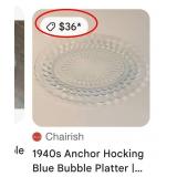 U - MIXED VINTAGE GLASS PLATES (L60)