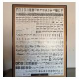 O - VINTAGE INTERIOR DESIGN REFERENCE CHART FRAMED