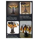 S2 - TIFFANY-STYLE POND LILY TABLE LAMP (H36)
