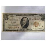 1929 $10 St. Louis Federal Reserve Bank Note