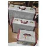 Three piece set of luggage