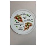 Large pizza plates approximately eight