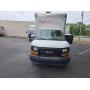 Box Truck Sale in Laurinburg North Carolina