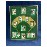 Framed Baseball Cards Featuring Baseballï¿½s All-Tim
