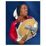 Bossons Handpainted Chalkware Character Head ï¿½Chey