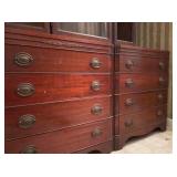 Mengel Furniture China Cabinet