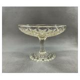 1960s Indiana Glass Diamond Point Compote