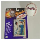 1994 Topps Team Baseball Cards & Braves Baseball