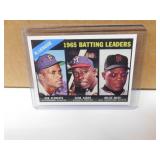 1966 Topps Battling Leaders - Reprint