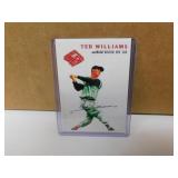 1954 Wilson Franks Ted Williams Reprint