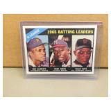 1966 Topps Battling Leaders - Reprint