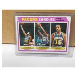 1981-82 Topps Indiana Pacers #53