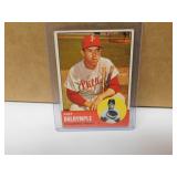 1963 Topps Clay Dalrymple #192