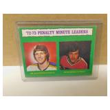 1973-74 OPC Penalty Minute Ldrs #137 Hockey Card