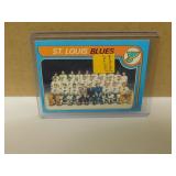 1979 OPC St Louis Blues #257 Team Checklist