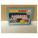 1979 OPC New York Islanders #253 Team Checklist