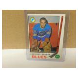 1969-70 OPC Jacques Plante #180 Hockey Card